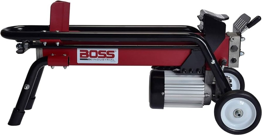 Are Electric Log Splitters Loud?