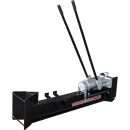 Are Log Splitters Easy to Use? Discover the Simplicity.